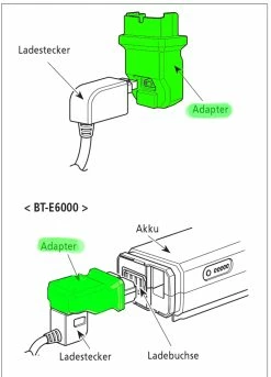 Shimano Adaptateur De Prise STEPS Pour Le Chargeur EC-E6000/6002 5 Shimano Adaptateur De Prise STEPS Pour Le Chargeur EC-E6000/6002 -Vélo Électrique Soldes Shimano Steckeradapter fur Steps Ladegerat EC E6000 6002 Y79N00010 b
