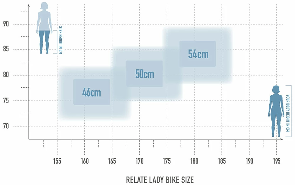 Radon Relate 8.0 Lady 625 2 Radon Relate 8.0 Lady 625 – Image 2