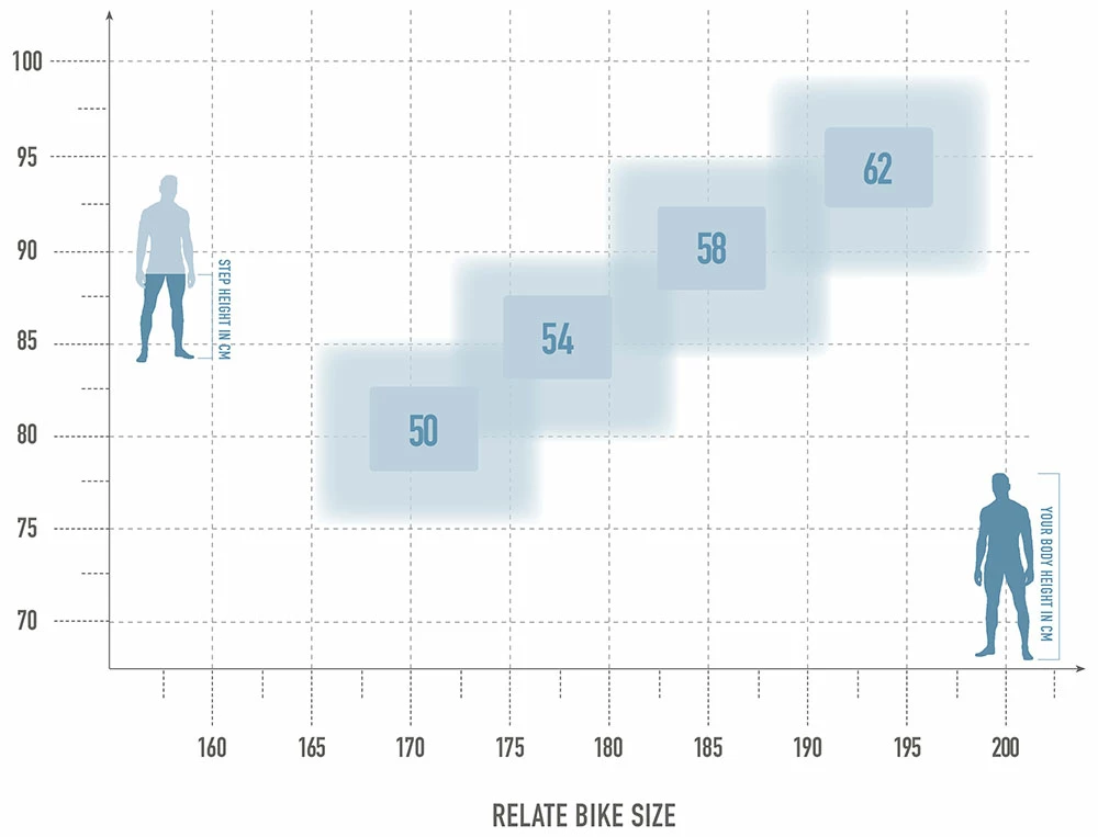 Radon Relate 8.0 625 2 Radon Relate 8.0 625 – Image 2